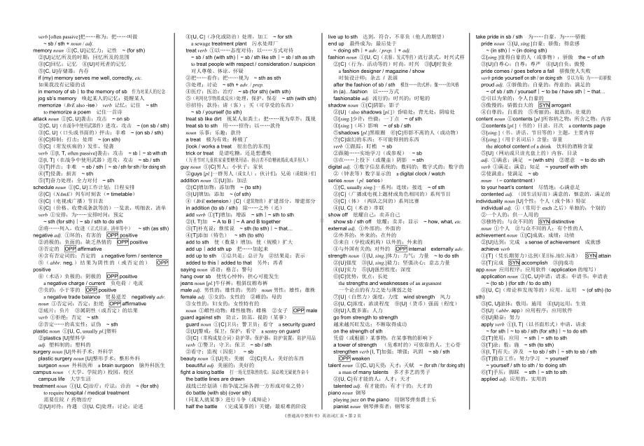 2022新牛津译林版《高中英语》必修第一册Unit 4 Looking good, feeling good 词汇表（共68个生词和短语）.doc_第2页