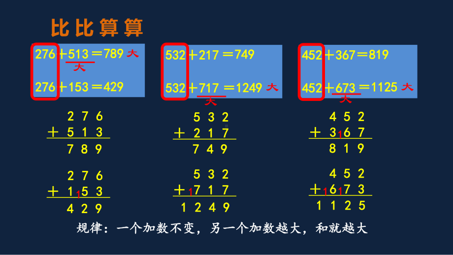 苏教版数学二年级下册《练习七（第1课时）》区级展示课（定稿）.pptx_第3页