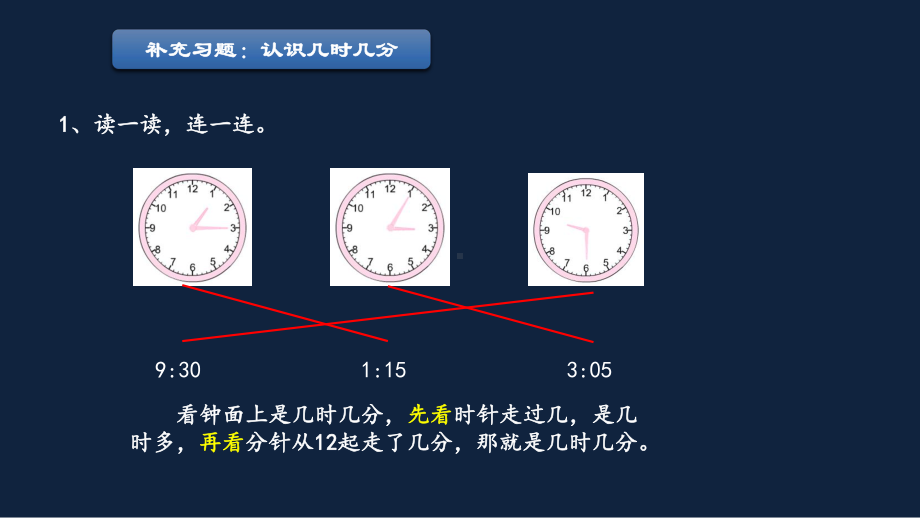 苏教版数学二年级下册《第二单元知识点整理与练习（第2课时）》区级展示课（定稿）.pptx_第2页