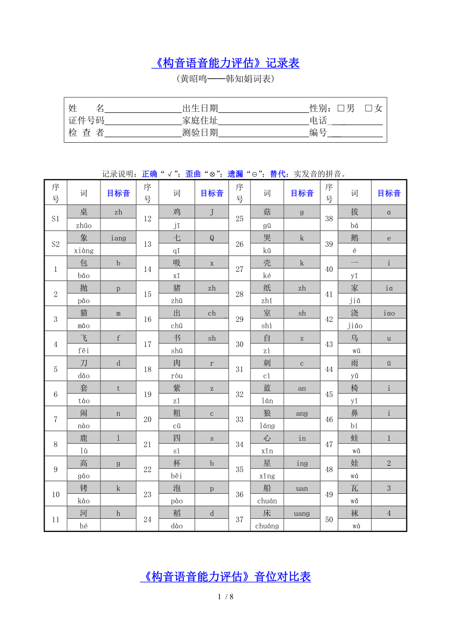 《构音语音能力评估》记录表参考模板范本.doc_第1页