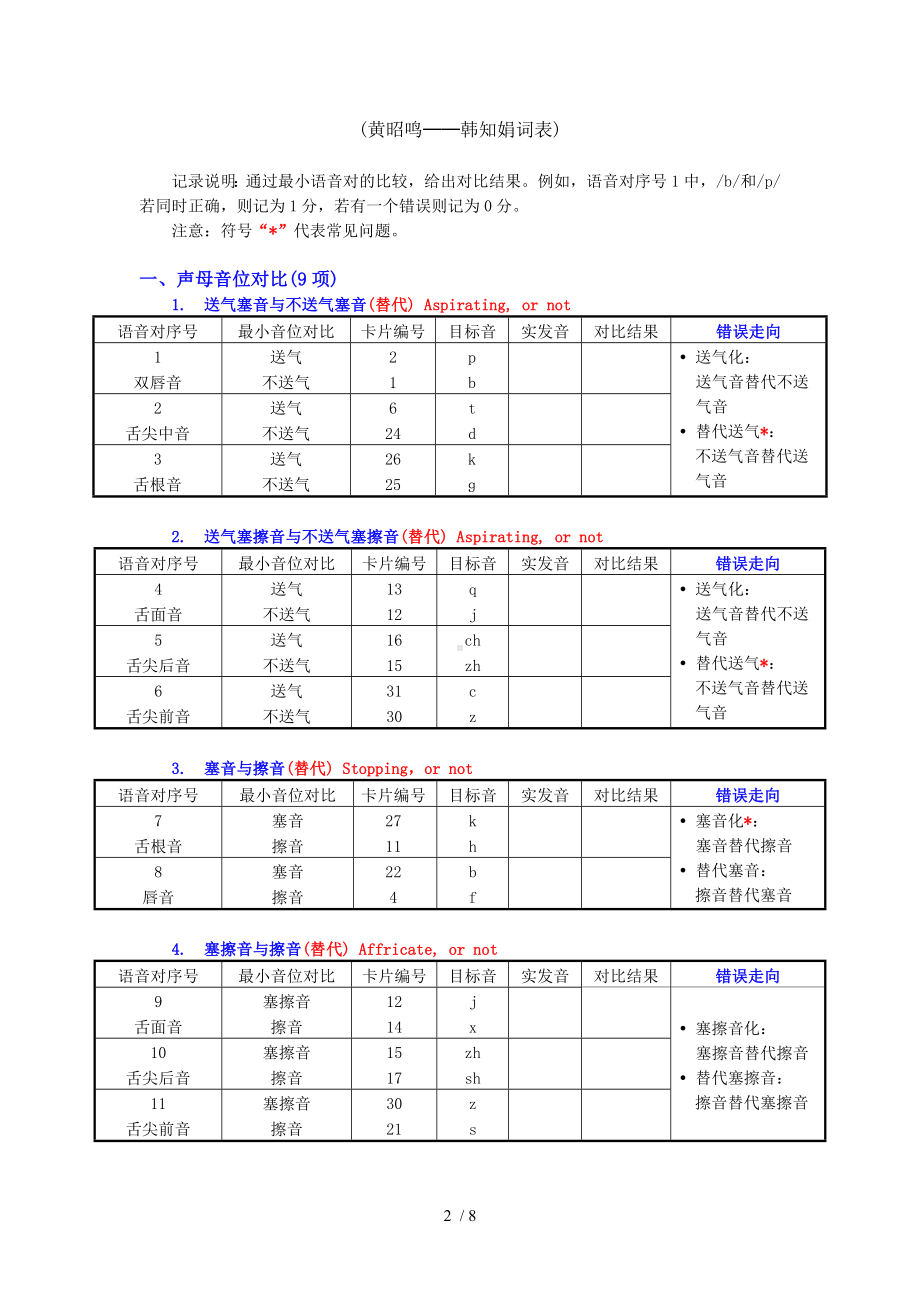 《构音语音能力评估》记录表参考模板范本.doc_第2页