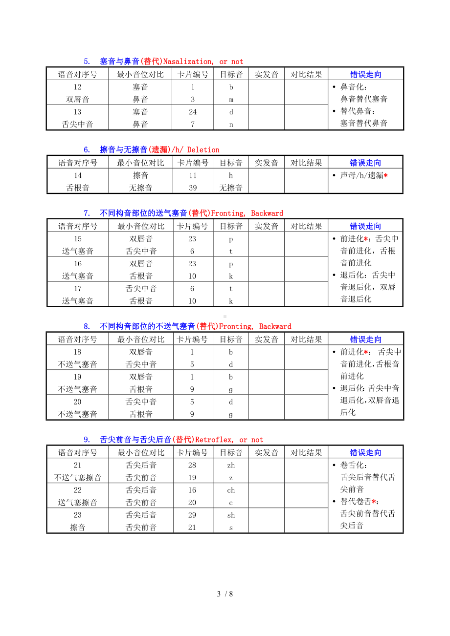 《构音语音能力评估》记录表参考模板范本.doc_第3页