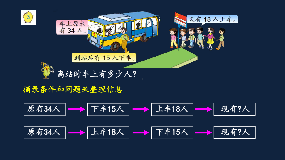 苏教版数学二年级下册《两步计算的加减法实际问题》区级展示课（定稿）.pptx_第3页