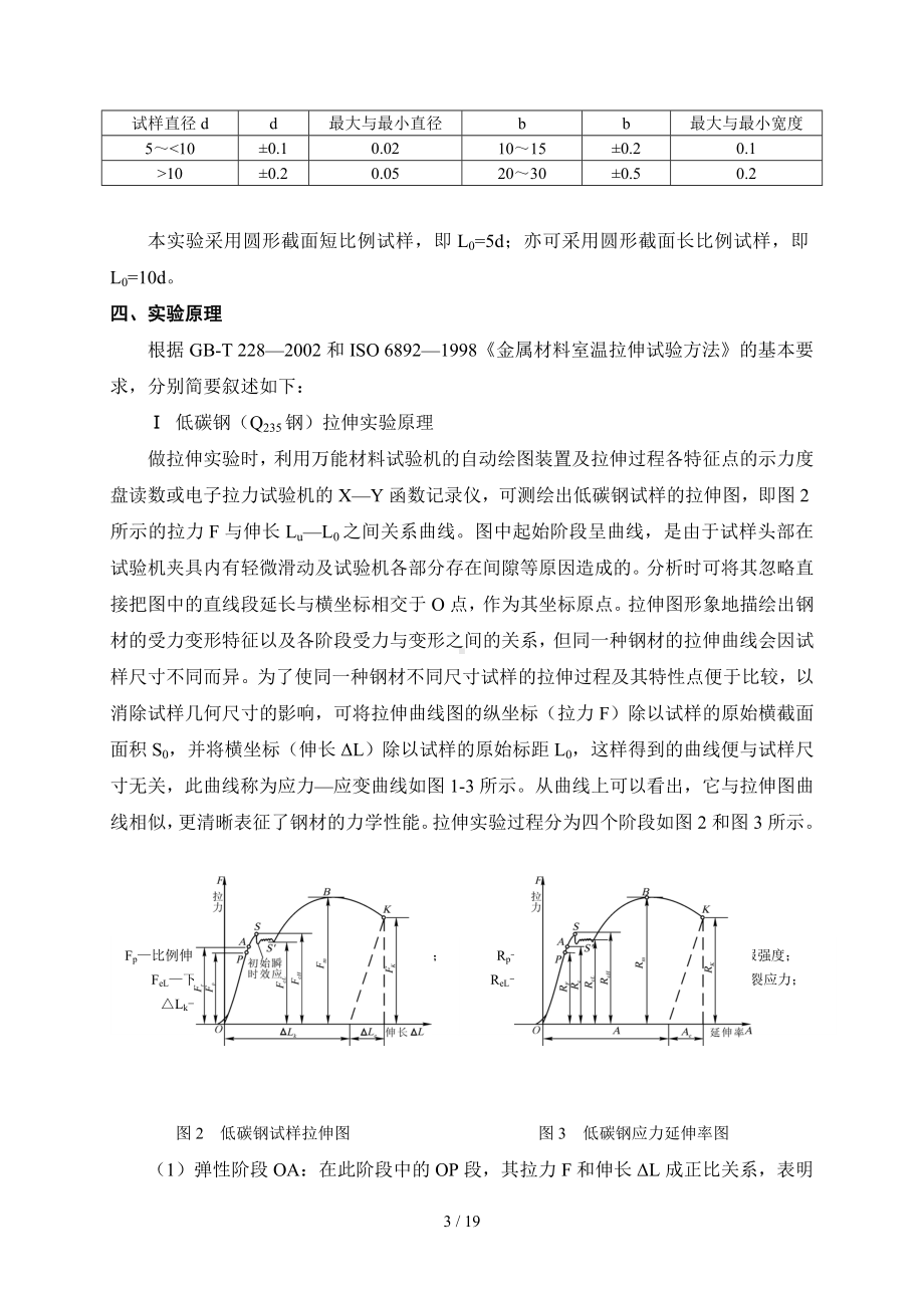 《工程力学》实验指导书参考模板范本.doc_第3页