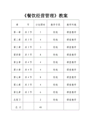 《餐饮经营管理》教案参考模板范本.doc