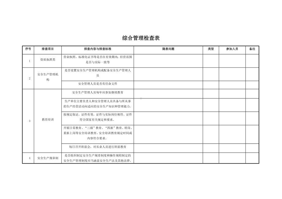 综合管理检查表参考模板范本.docx_第1页