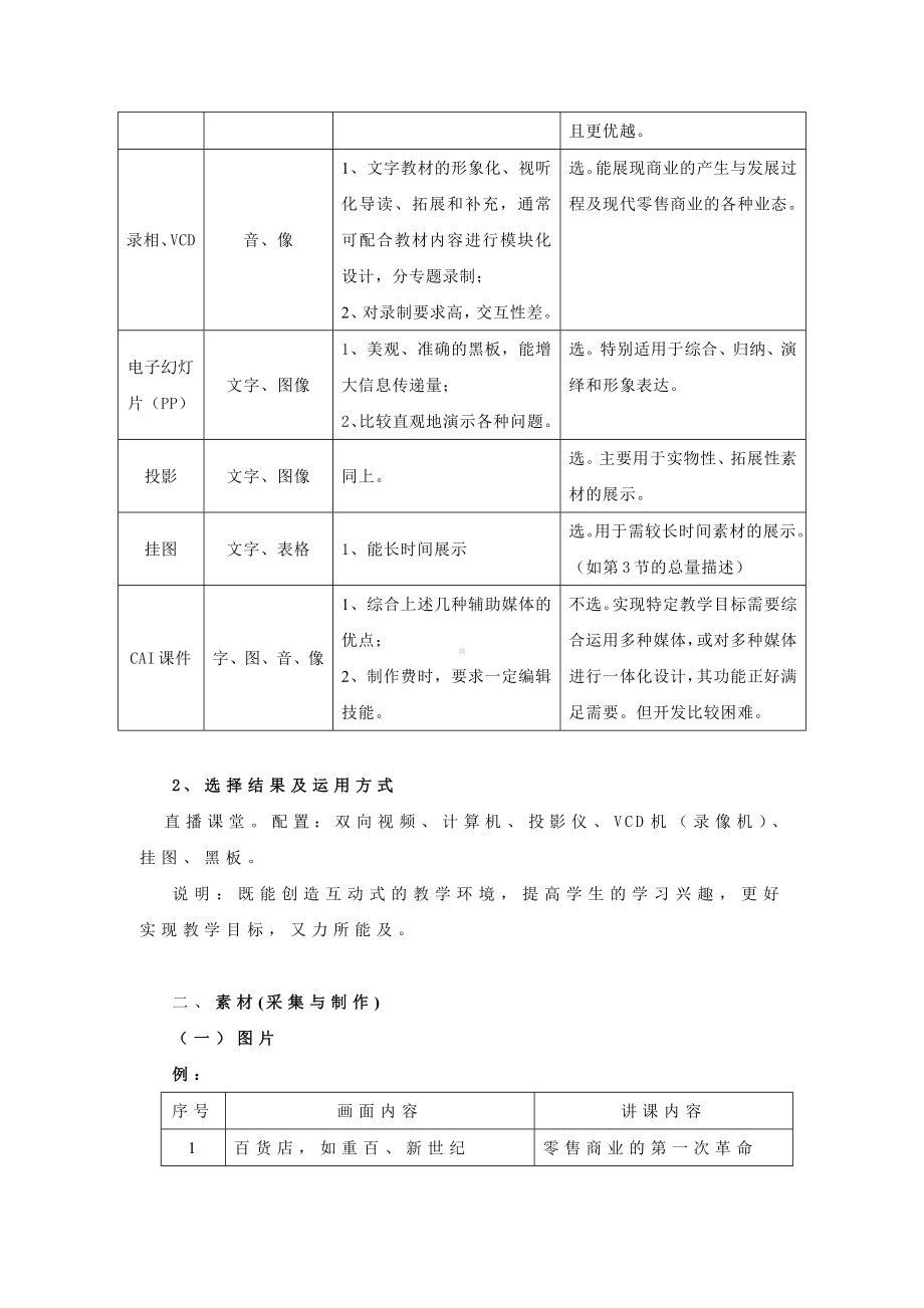 《流通概论》多种媒体组合教学方案参考模板范本.doc_第3页