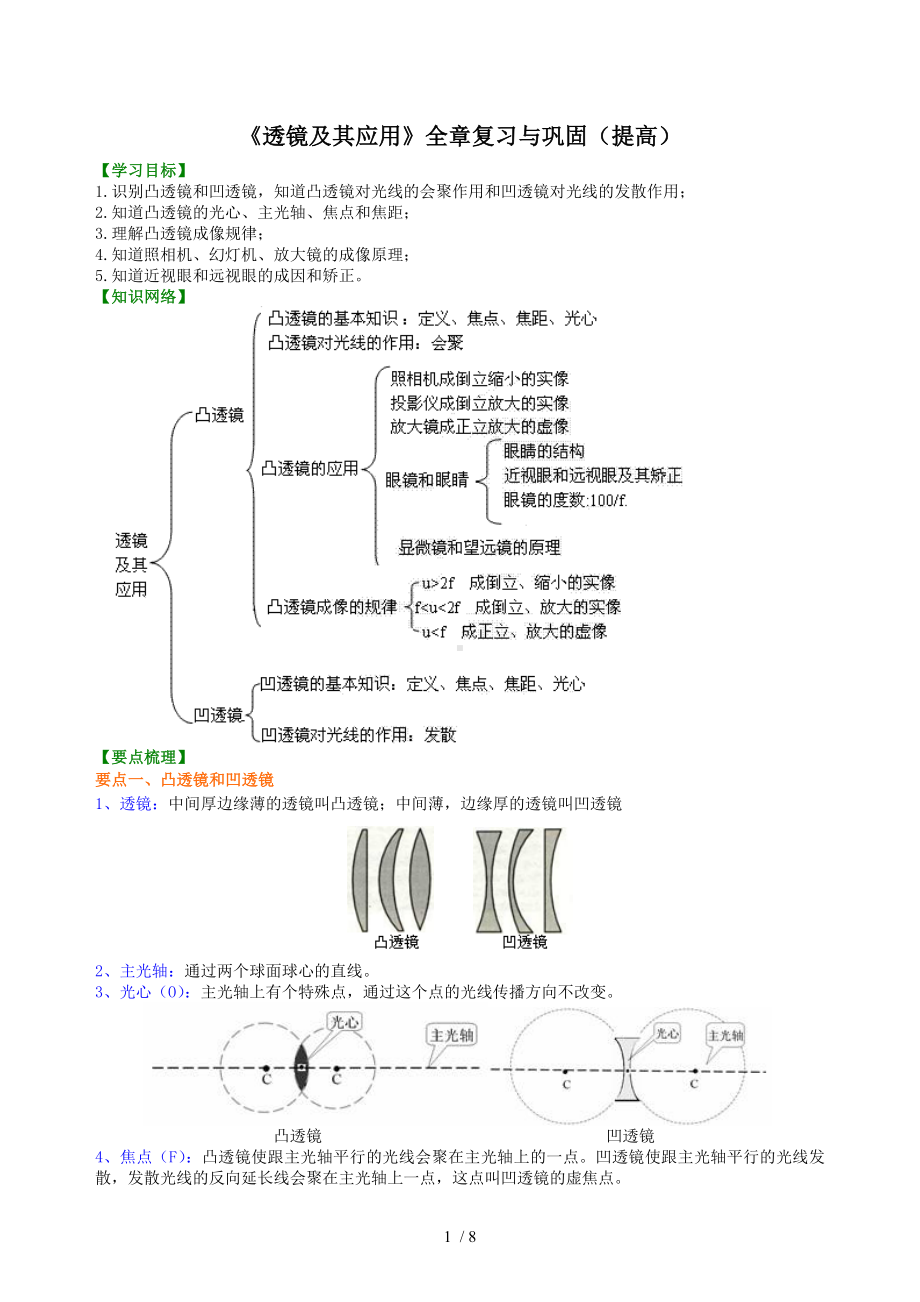 《透镜及其应用》全章复习与巩固（提高）参考模板范本.doc_第1页