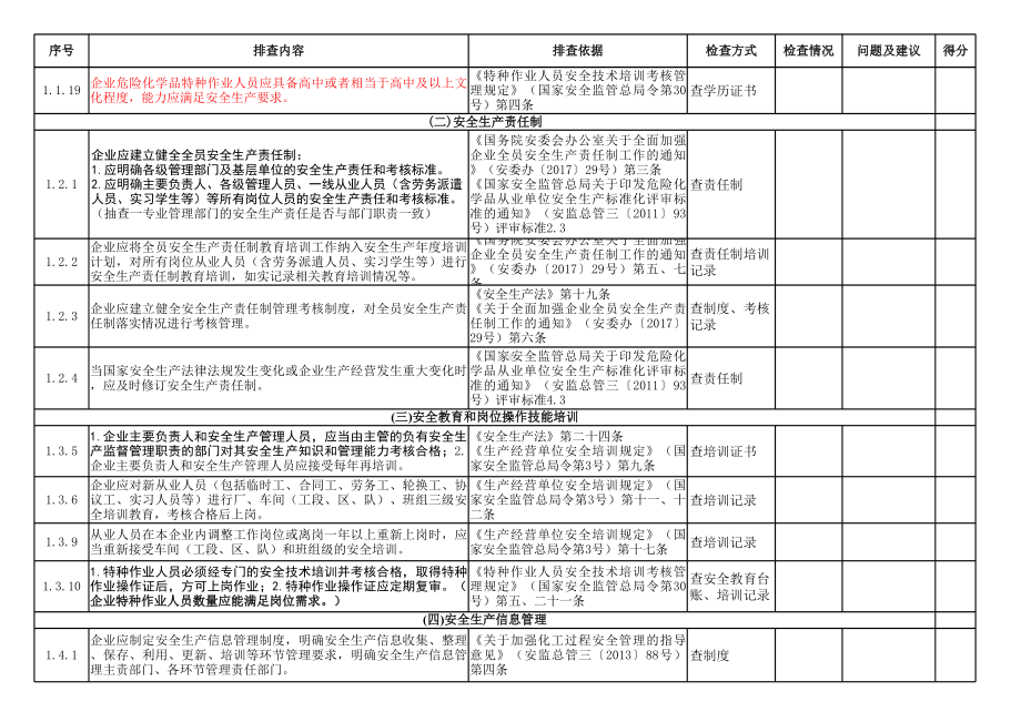 安全生产专项整治三年行动检查表参考模板范本.xlsx_第3页