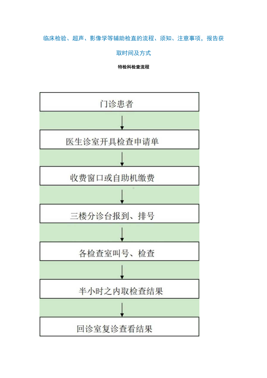 临床检验、超声、影像学等辅助检查的流程、须知、注意事项报告获取时间及方式.docx_第1页