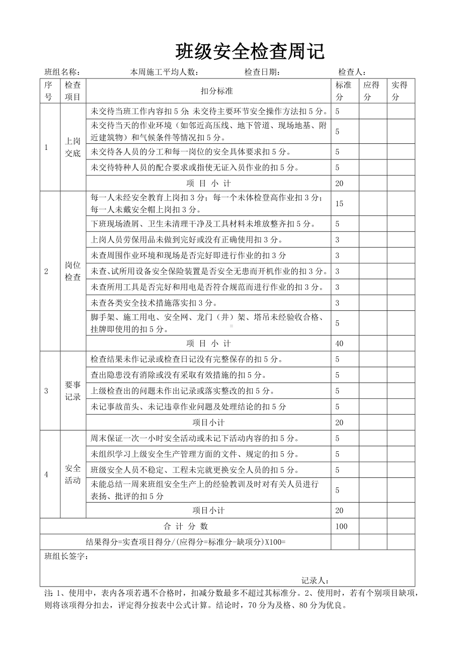 班前安全活动记录簿参考模板范本.doc_第3页