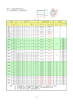 6.3电动机安装外形尺寸参考模板范本.doc