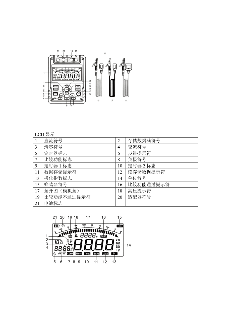 513高压数字兆欧表参考模板范本.doc_第2页