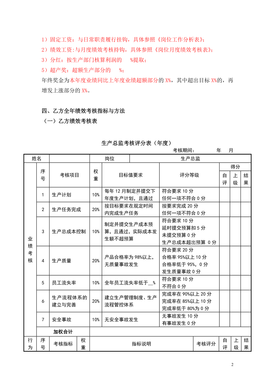 2020年生产总监目标责任协议书参考模板范本.doc_第2页