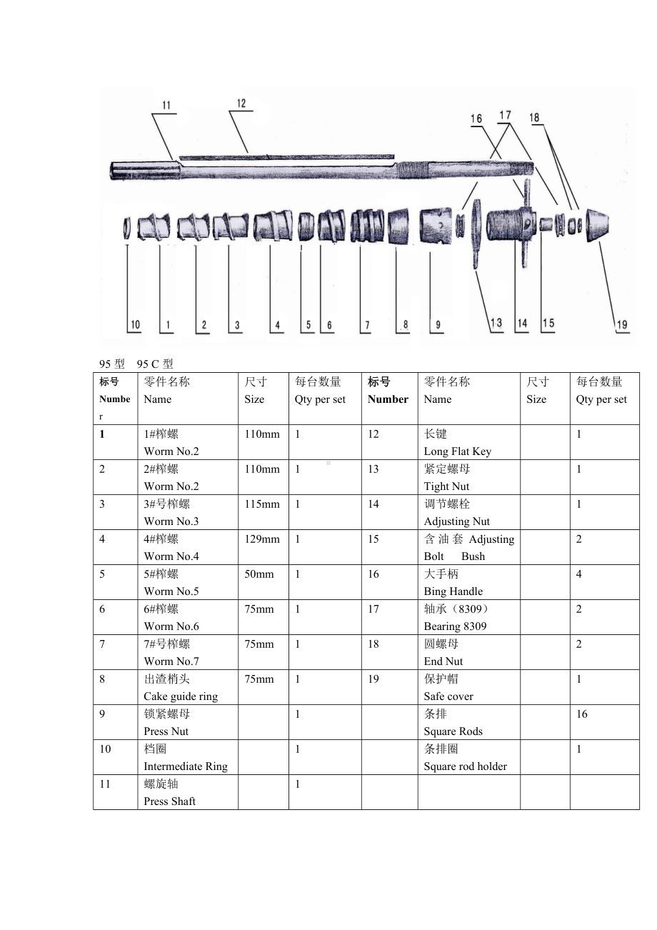 6YL-95C型螺旋榨油机主要性能参数参考模板范本.doc_第2页