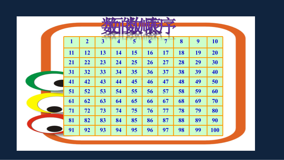 苏教版数学一年级下册区级展示课《数的顺序》课件PPT（定稿）.ppt_第3页