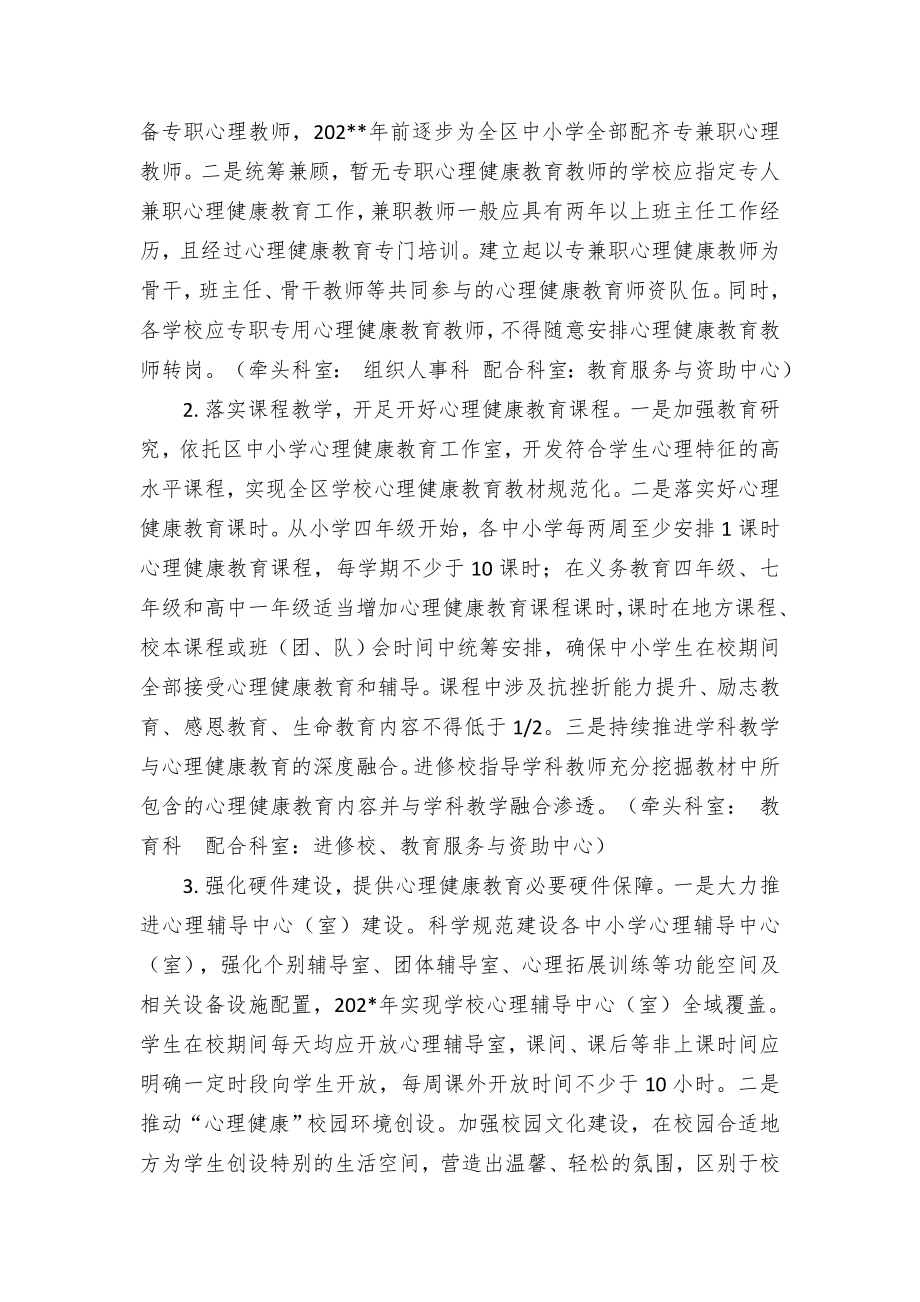 加强中小学心理健康教育工作实施方案（示范文本）.docx_第2页