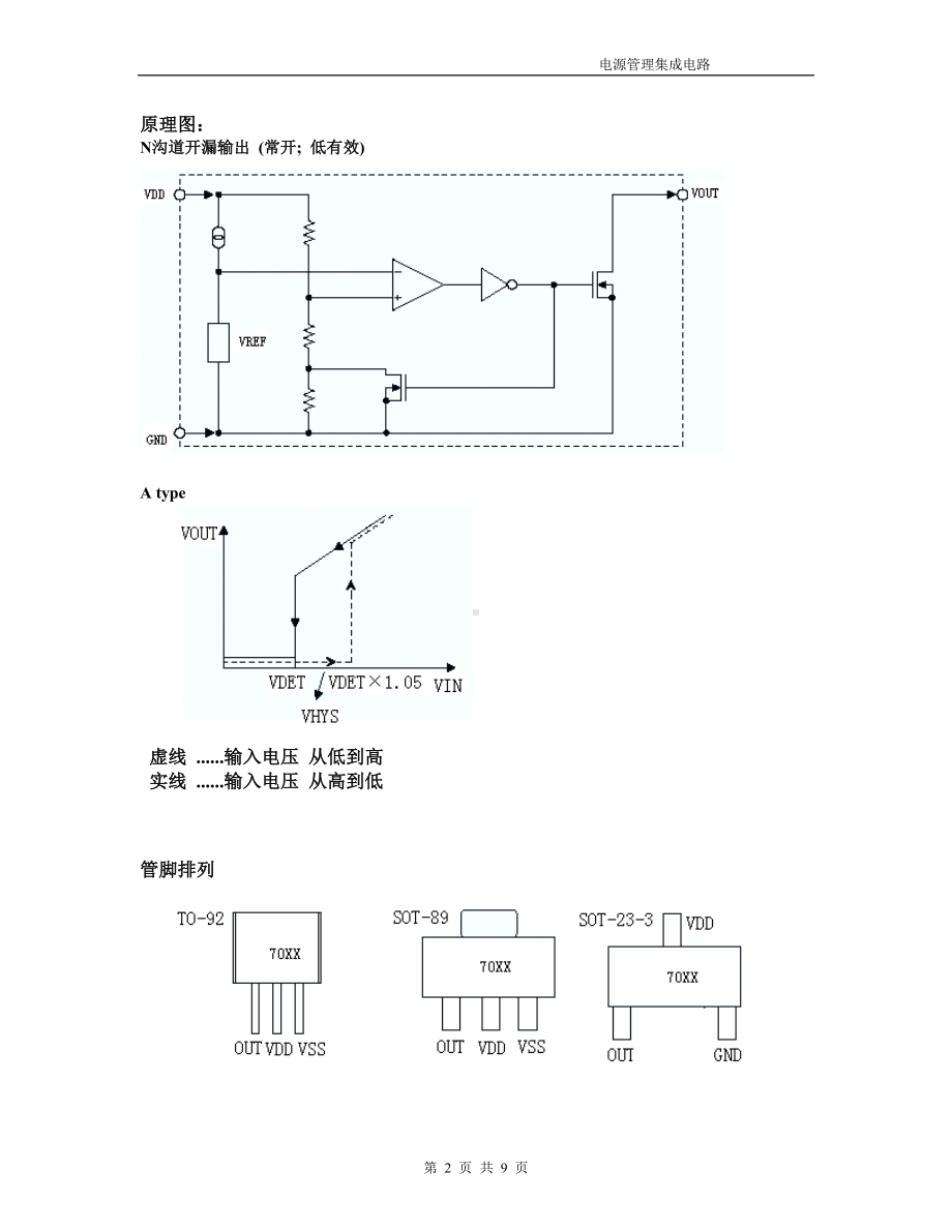 70XX电压检测器参考模板范本.doc_第2页