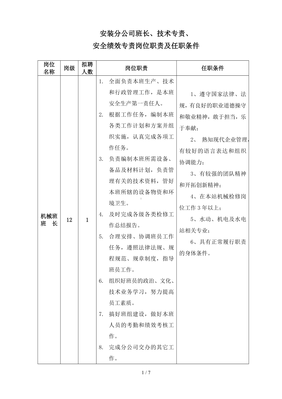 安装分公司班长、技术专责、安全绩效专责岗位职责及任职条件参考模板范本.doc_第1页