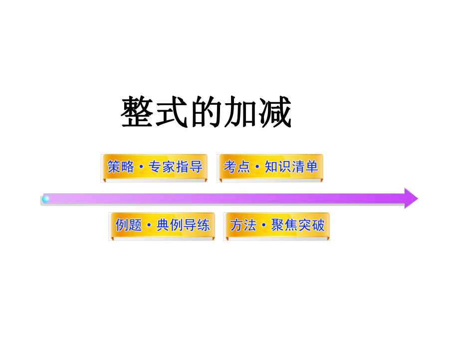 《整式的加减》中考复习教学课件.pptx_第1页