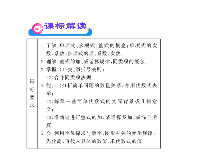 《整式的加减》中考复习教学课件.pptx_第3页