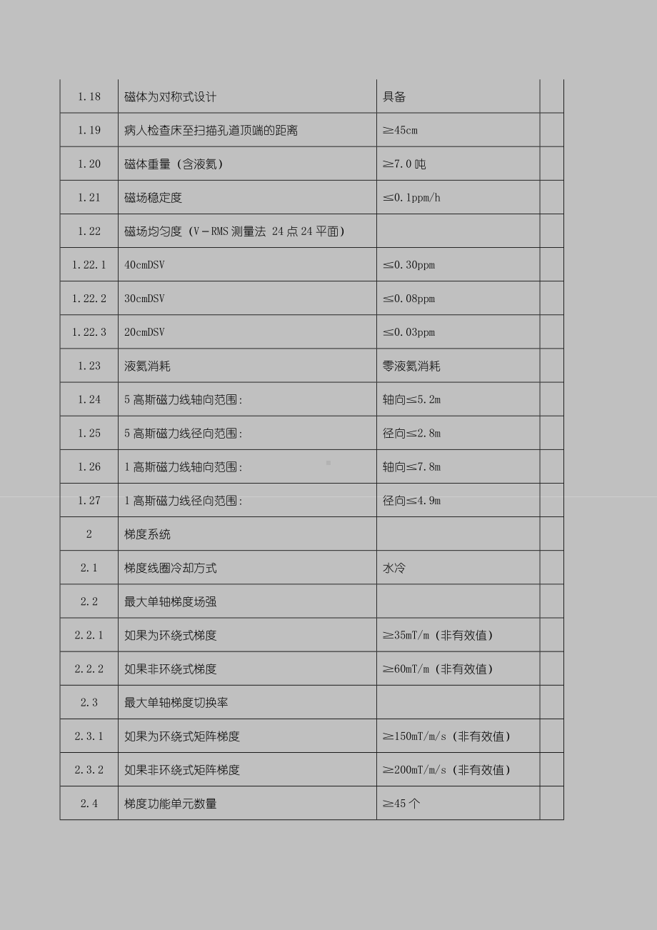 3.0T磁共振技术参数参考模板范本.doc_第2页