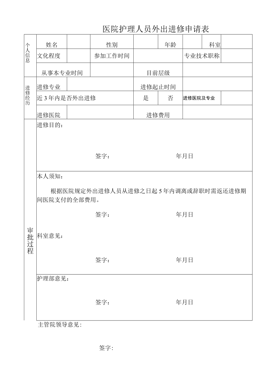 护理人员外出进修申请表.docx_第1页