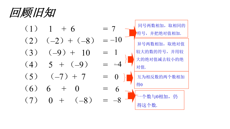 《有理数的减法》同课异构创新教学课件.pptx_第2页