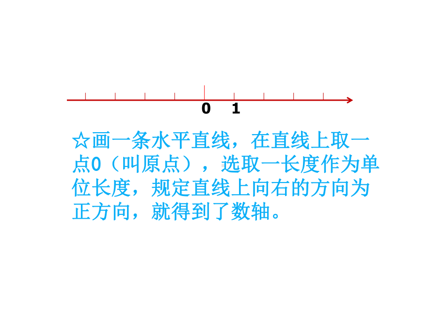 《数轴》赛课一等奖教学课件.pptx_第3页