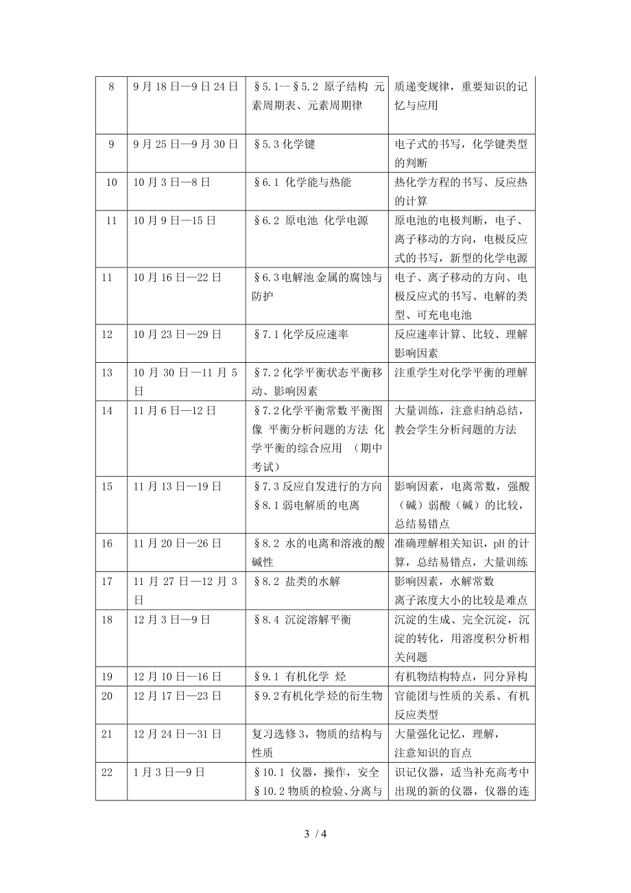 2019高三化学一轮复习计划参考模板范本.doc_第3页