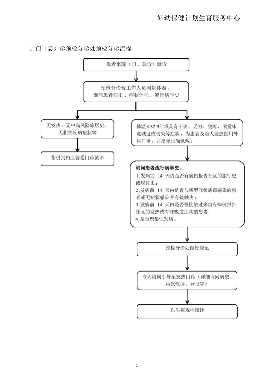 医院新冠肺炎医院感染防控流程指引.docx_第3页