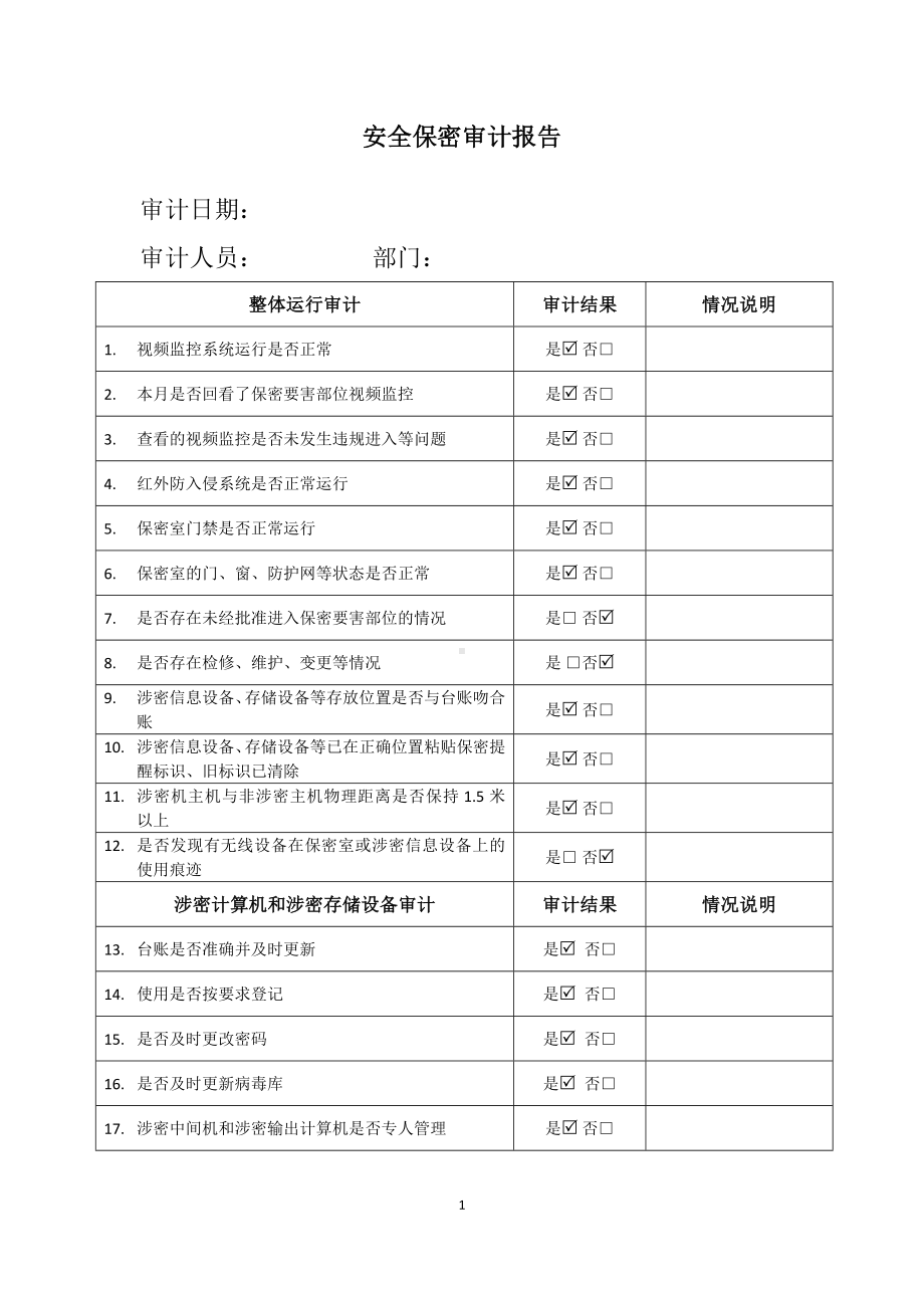 安全保密审计报告参考模板范本.doc_第1页