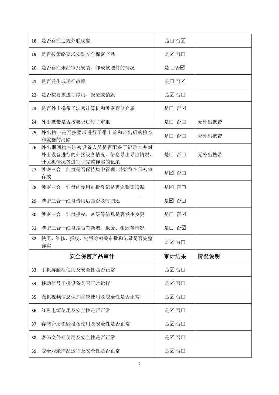 安全保密审计报告参考模板范本.doc_第2页