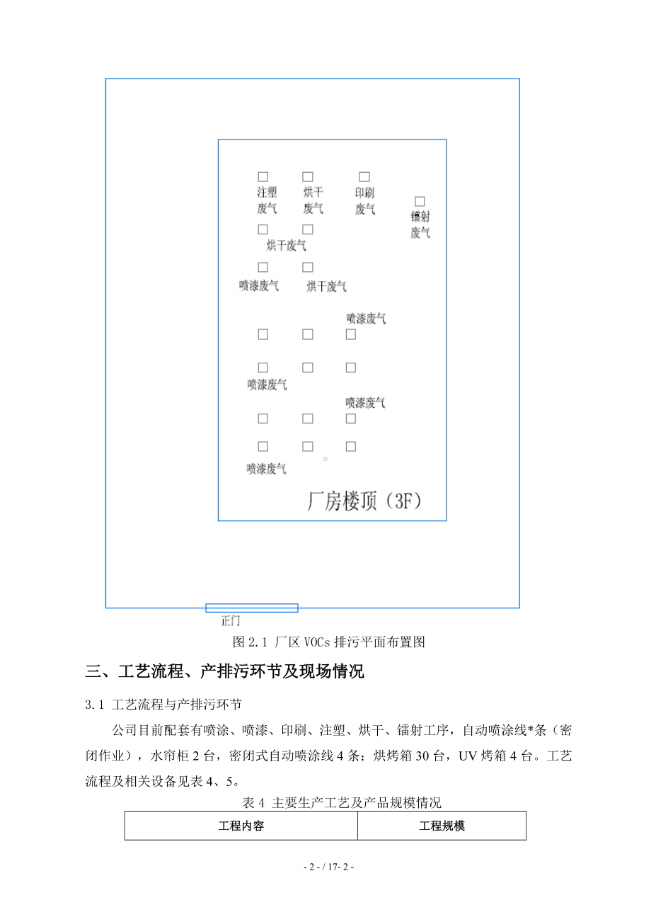 VOCs一企一策方案（参考）参考模板范本.doc_第3页