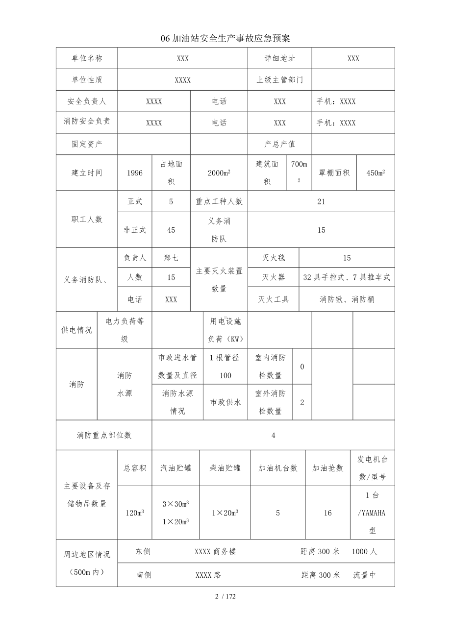 06加油站安全生产事故应急预案参考模板范本.doc_第2页