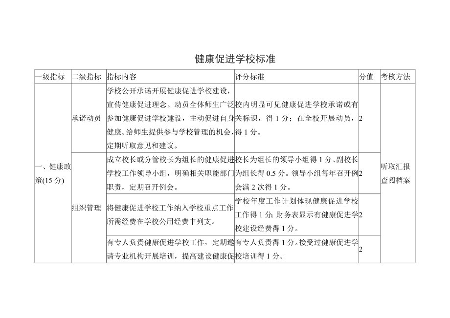 健康促进学校标准（示范文本）.docx_第1页