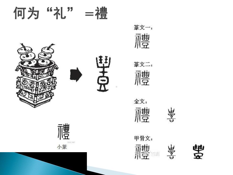 明礼知仪做文明中学生-2022-2023学年初中主题班会优质课件.pptx_第3页