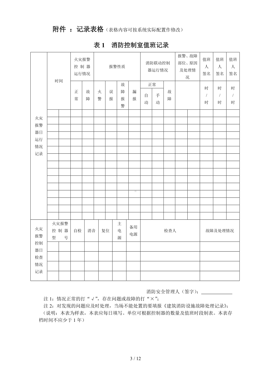 42消防控制室管理制度职责、应急程序 各类检查表格参考模板范本.doc_第3页