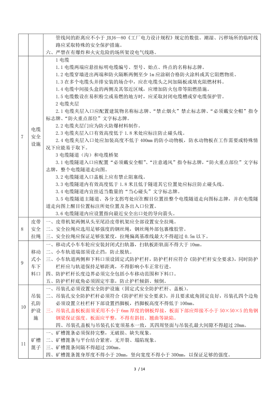 安全设施标准手册范本参考模板范本.doc_第3页