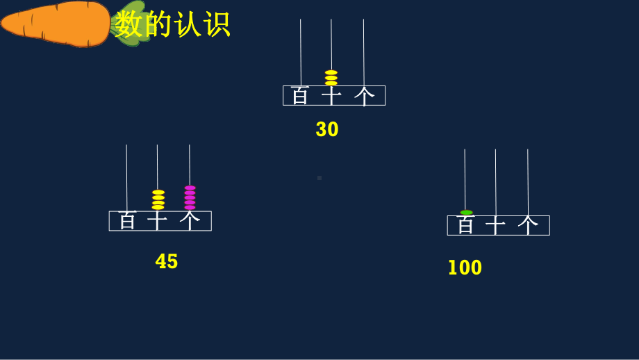 苏教版数学一年级下册区级展示课《第三单元复习》课件PPT（定稿）.pptx_第3页