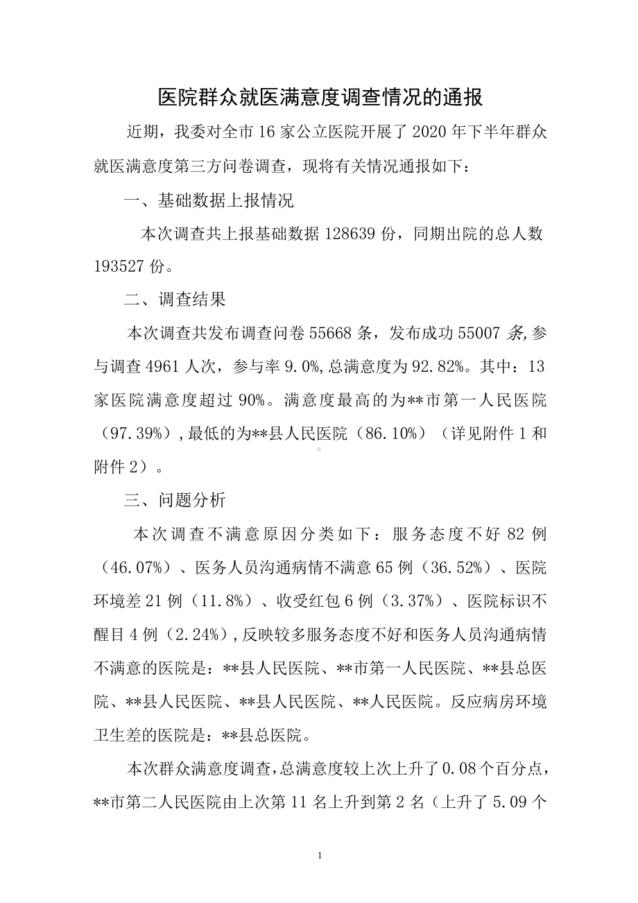 医院群众就医满意度调查情况的通报.docx_第1页