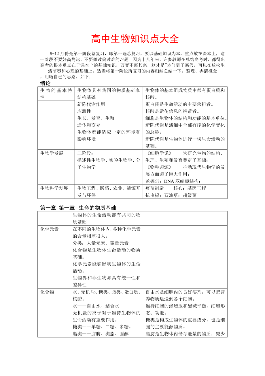 高中生物知识点汇编参考模板范本.doc_第1页