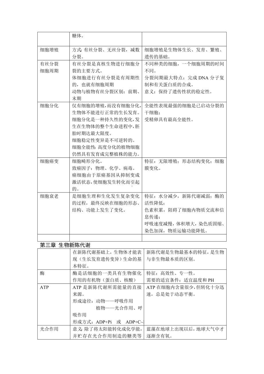 高中生物知识点汇编参考模板范本.doc_第3页