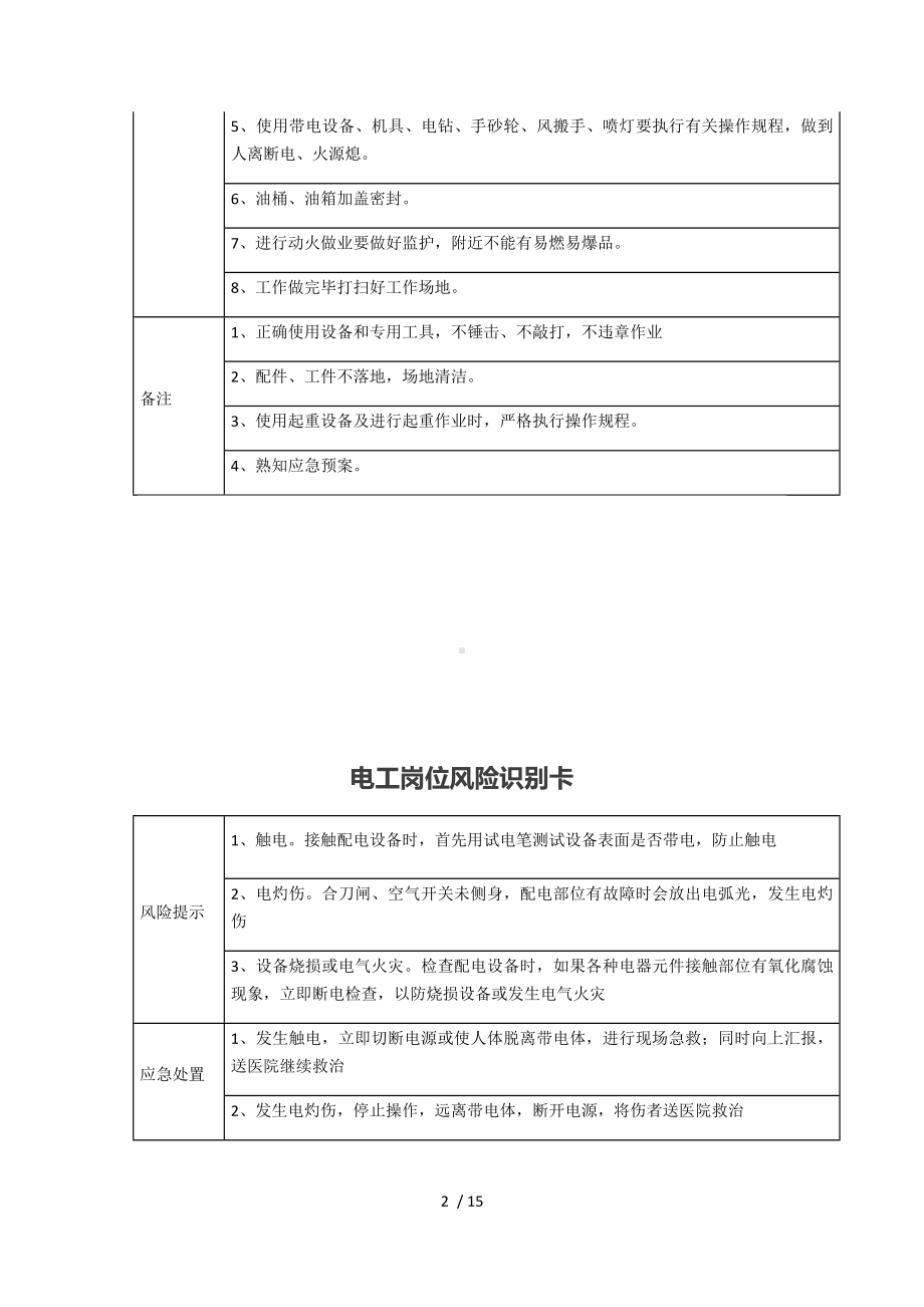 各类风险告知卡汇编（机械企业）参考模板范本.docx_第2页