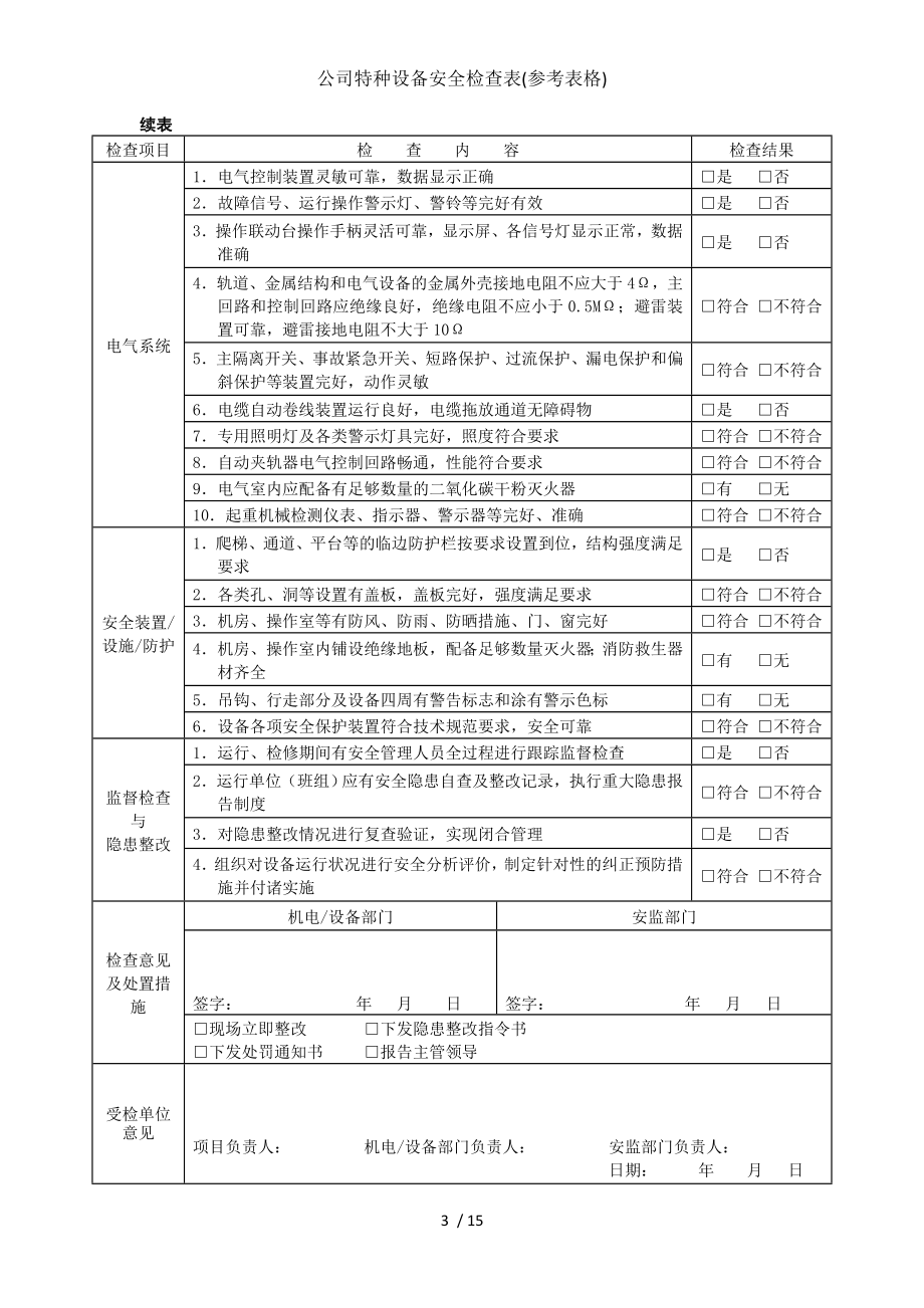 公司特种设备安全检查表(参考表格)参考模板范本.doc_第3页