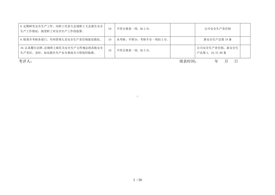 公司各类人员安全生产责任制考核表（通用版）参考模板范本.docx_第3页