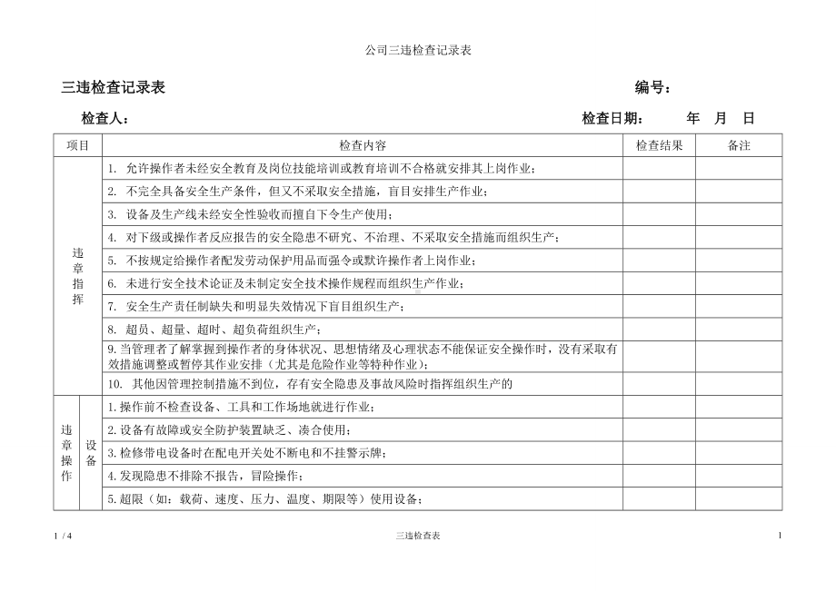 公司三违检查记录表参考模板范本.doc_第1页