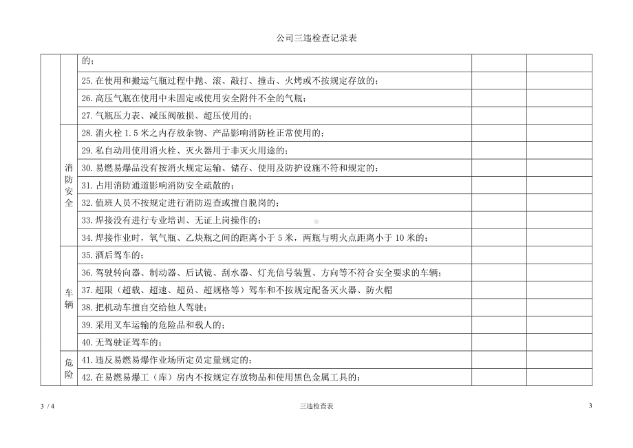 公司三违检查记录表参考模板范本.doc_第3页