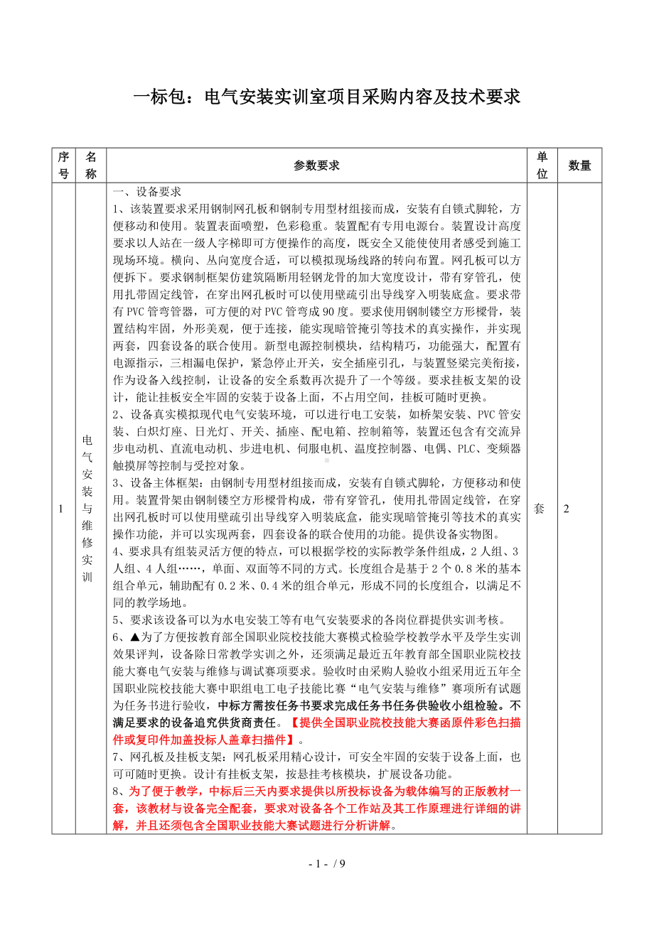 电气安装实训室项目采购内容及技术要求参考模板范本.doc_第1页