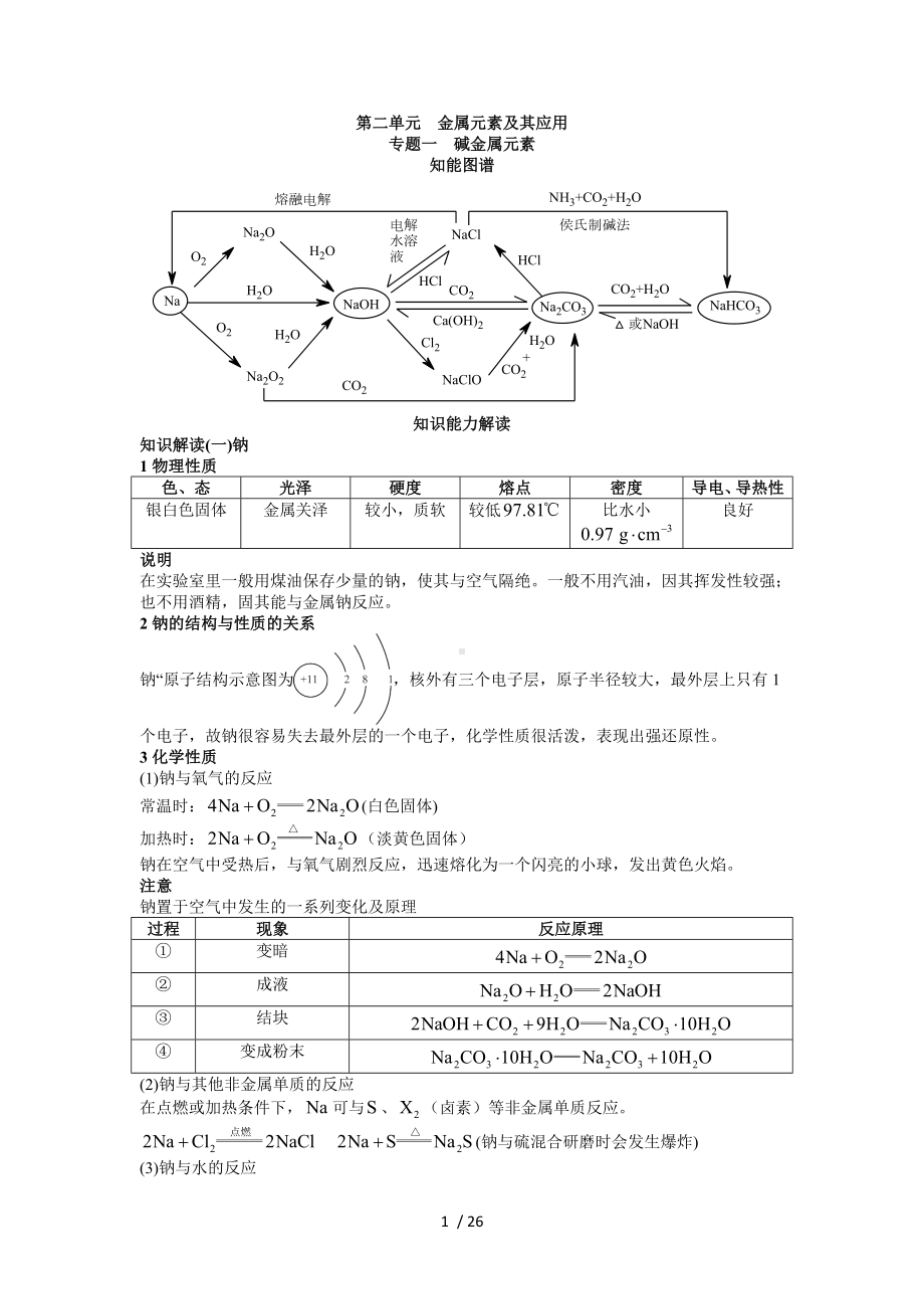 第二单元金属元素及其应用参考模板范本.doc_第1页